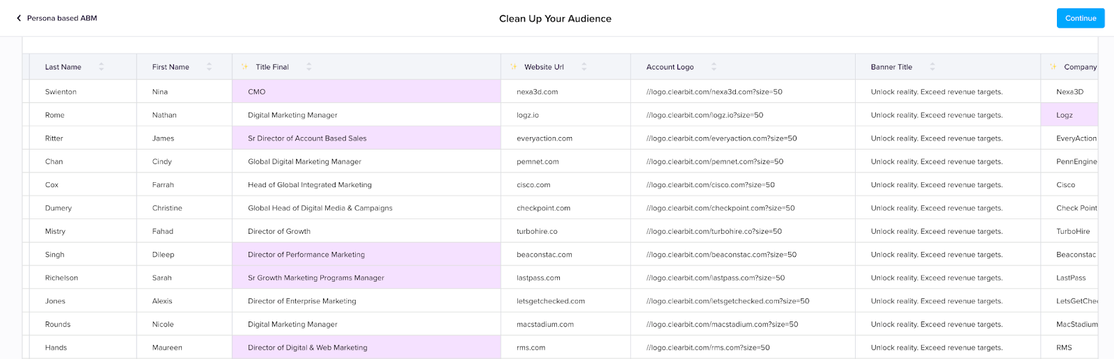 ABM Academy | Chapter 3 - Clean up audience