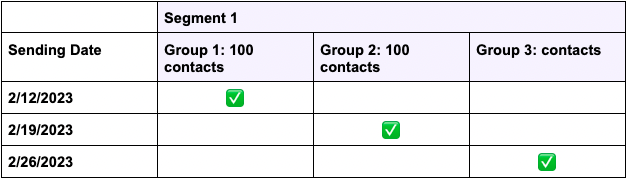 segment 1