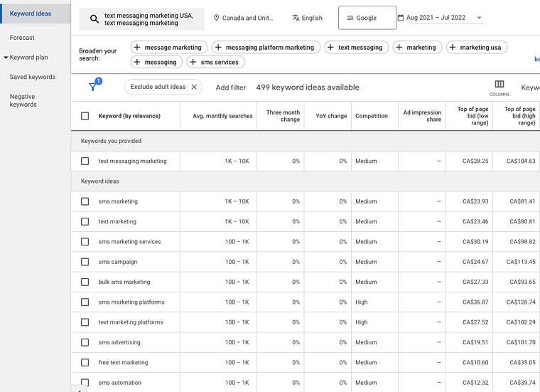 Google ad keyword explorer example